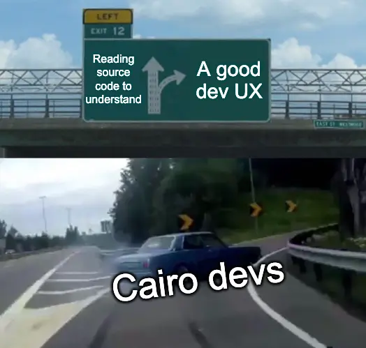 Cairo fully documented for better dev UX.